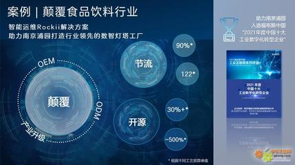 羅克韋爾自動(dòng)化 賦能初創(chuàng)車企投放市場，推動(dòng)智能制造創(chuàng)新落地